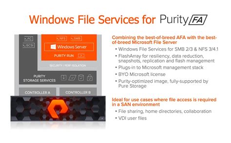 smb rtg pure|Windows File Services for FlashArray: Adding Full SMB & NFS.